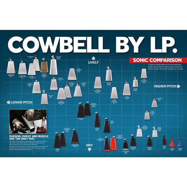 LP ES-6 Salsa Uptown Timbale Cowbell