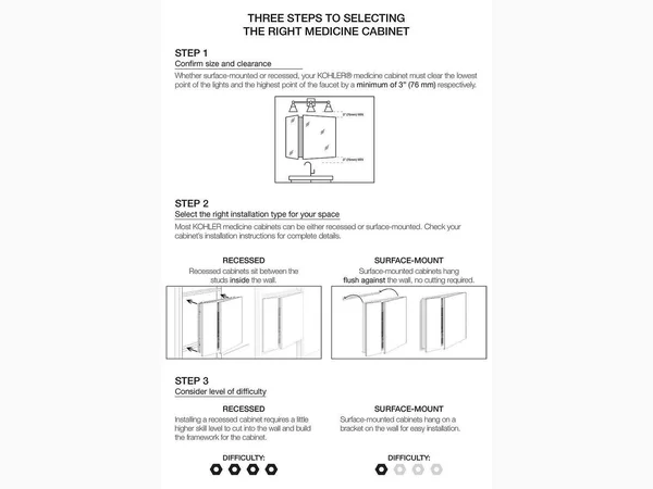 KOHLER K-2913-PG-SAA Catalan 15x22 W X 36-1/8x22 H Aluminum Single-Door Medicine Cabinet with 107 Degree Hinge - Satin Anodized
