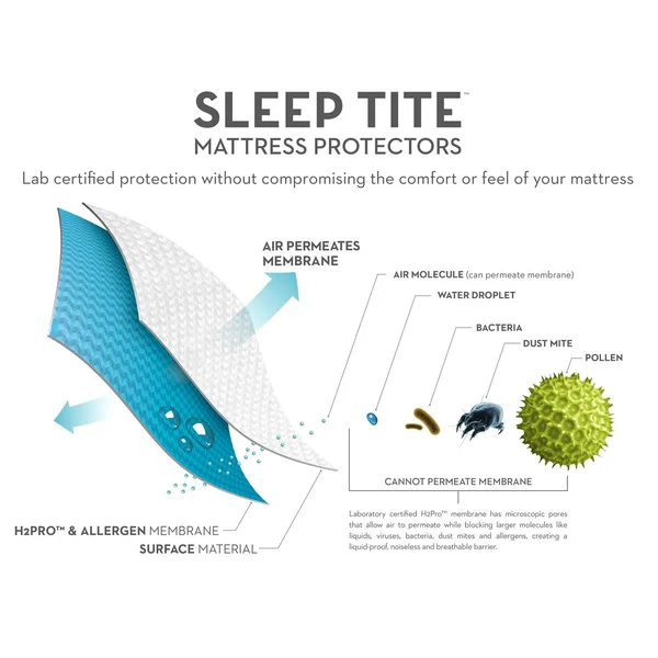 Malouf Five 5ided Split Queen Smooth Mattress Protector