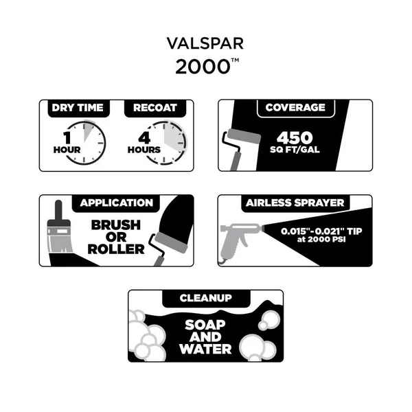 Valspar 2000 Semi-Gloss Ultra White 7006-24 Interior Paint (5-Gallon), 7006-24-35025