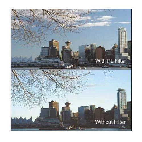 Cavision 3x22 x 3x22 Polarizer Glass Filter - 2mm Thickness FTG3X3PL