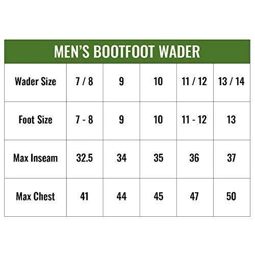 Frogg Toggs Amphib Neoprene Chest Wader - Size: 8, Green