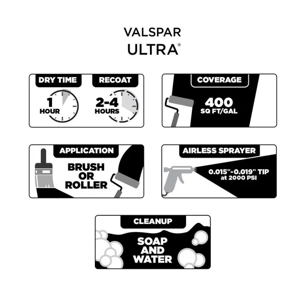 Valspar Ultra Flat Pure White Hgsw4006 Interior Paint (5-Gallon) - HGSW4006-935302