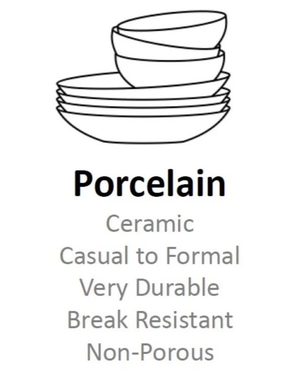 Villeroy & Boch New Wave 4 Piece Place Setting