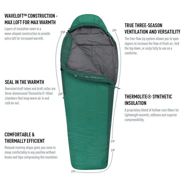 Sea to Summit Traverse Synthetic Sleeping Bag - TVII Long