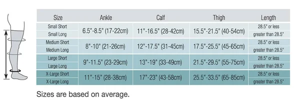 Therafirm Compression Stockings - Black - Medium Long, Unisex Ease Opaque 20-30 mmHg Open Toe Thigh High