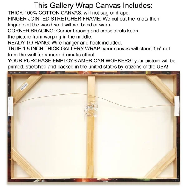 Tangletown Fine Art Your Love Is Peachy by Denise Braun, Giclee Print on Wrap Canvas, 30x30x22
