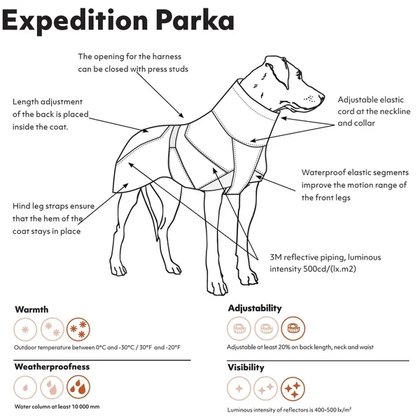 Hurtta Buckthorn Expedition Dog Parka 28in