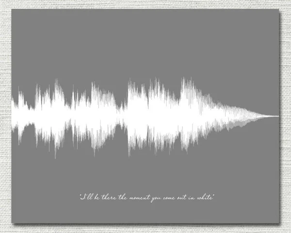 Wedding Day Gift - Custom Song- for Bride Groom Parents 24x36