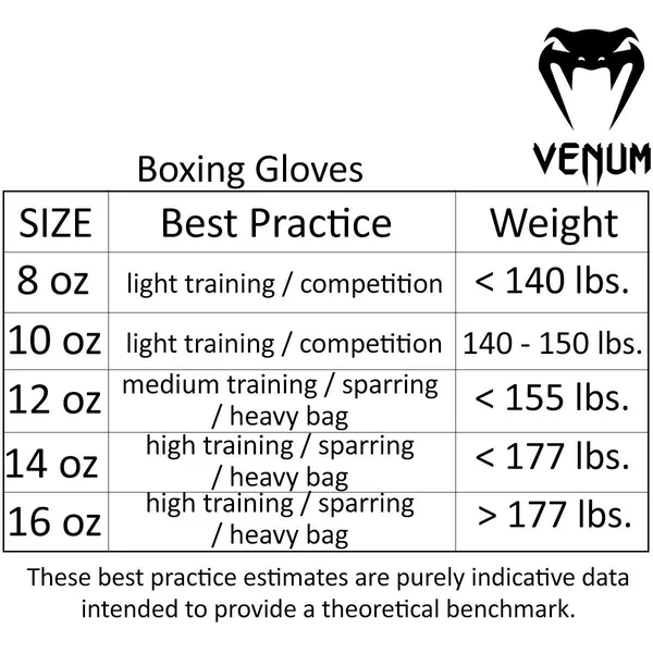 Venum Giant 3.0 Boxing Gloves, Black, Silver