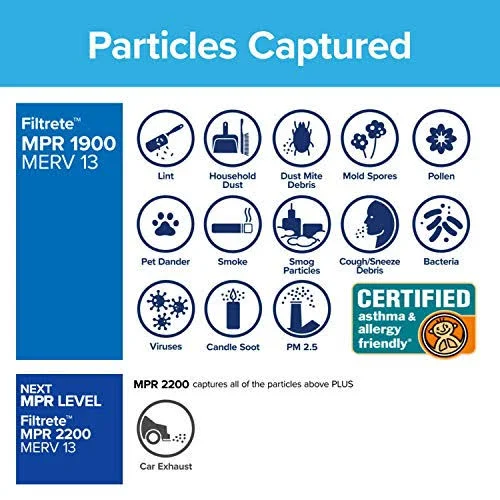 Filtrete 14x24x1 Smart Replenishable AC Furnace Air Filter - MPR 1900, Premium Allergen, Bacteria & Virus, 2-Pack