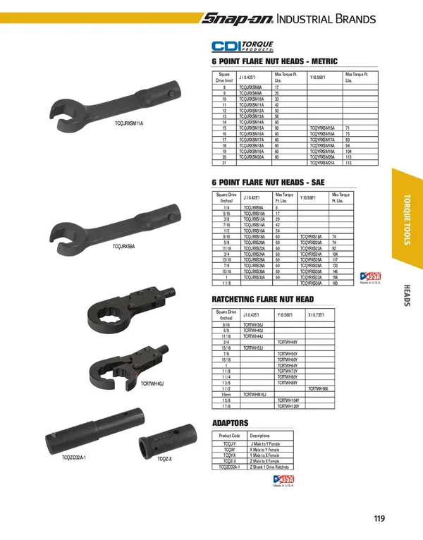 CDI, RTWH96X, Ratcheting Flare Nut Torque Head 1-1/2x22