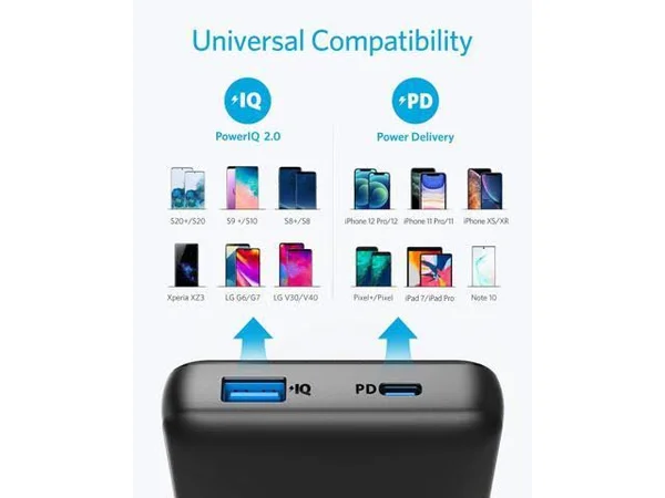 Anker Powercore Essential 20000 PD Portable Charger, 20000mAh USB-C Power Bank with 20W Power Delivery, Compatible with iPhone 1
