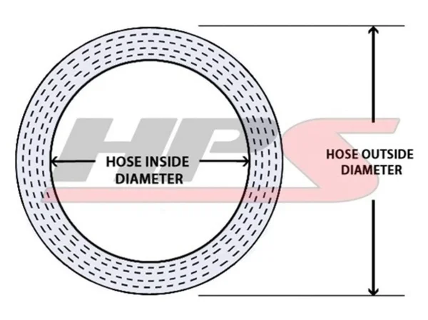 HPS 5/8 inch (16mm) ID Black High Temp Silicone Vacuum Hose - 100 Feet Pack