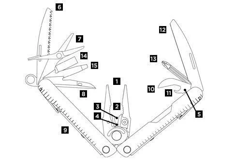 Leatherman Rebar, Knifeless (Standard Sheath)