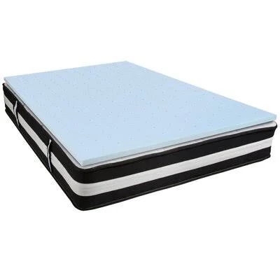 Quickep Medium Innerspring Mattress Alwyn Home Mattress Size: Queen, Mattress Thickness: 12x22