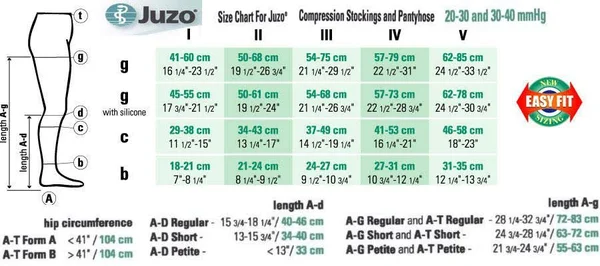Juzo Soft 15-20 mmHg Open Toe Thigh High w/ Silicone Top Band II, Short, Beige