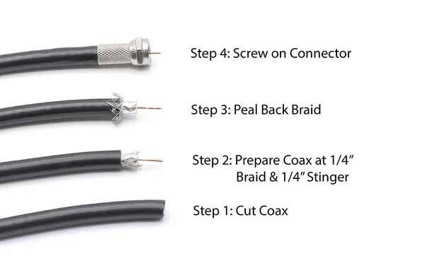 The Cimple Co - RG59 Coaxial Cable Connector - Screw on (Twist on) - SDI, HD-SDI, Cctv, Security, Video Card, Camera, Solderless