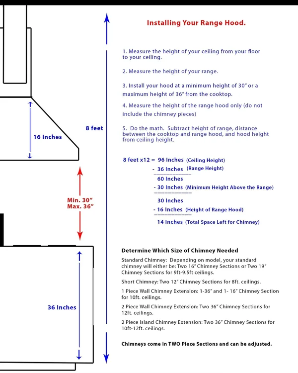 ZLINE 2-36x22 Chimney Extensions for 10 ft. to 12 ft. Ceilings (2PCEXT-455/476/477/667/697)