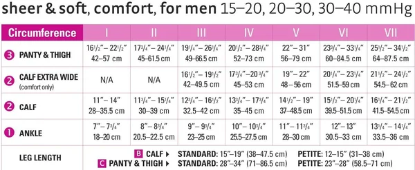 Mediven Sheer & Soft - 30-40 mmHg, Calf High, Closed Toe Ebony, III-Petite