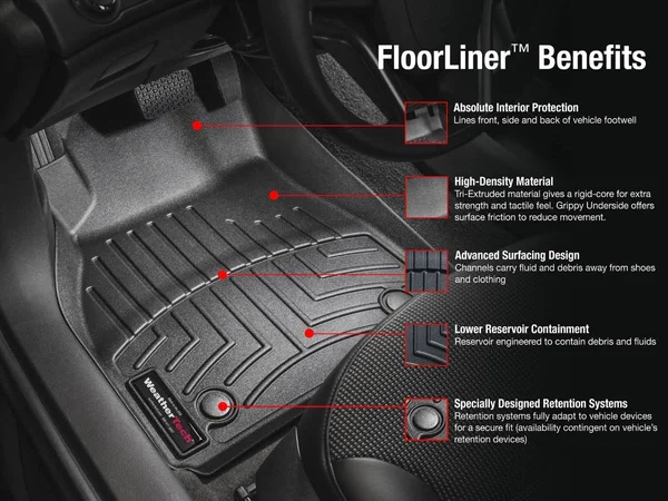 WeatherTech 440033 FloorLiner DigitalFit