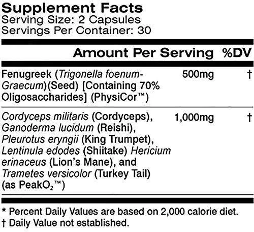 MTS Nutrition Peak Physicor 60caps