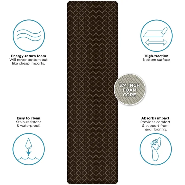 Newlife by GelPro Designer Comfort Kitchen Mat 30x108 Lattice Java - Size: 30 inch x 108 inch