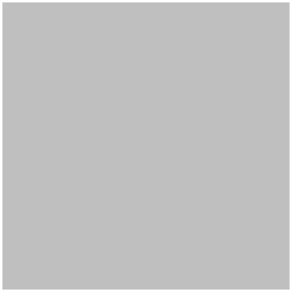 Jet 414304 Bandsaw Blade 3/4x22 x .035x22 x 93x22 x 6-10VT- Bi-Metal