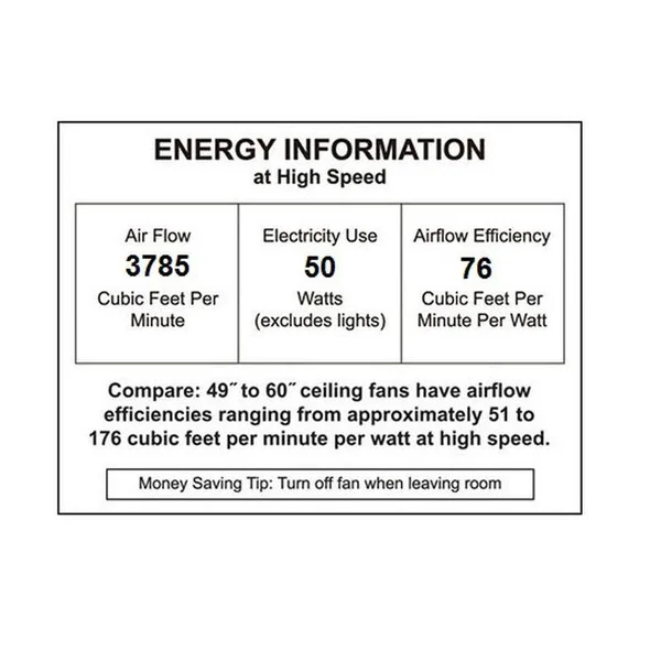 Fanimation FPS8332BGRW Hugh 44x22 Ceiling Fan Matte Greige with LED Light Kit