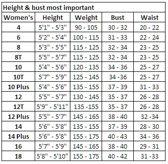 Bare 3mm Sport Jacket - Women (Size: 12)