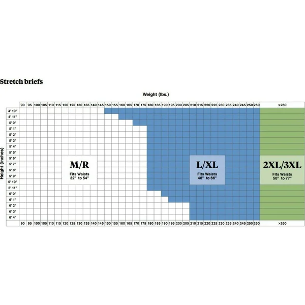 McKesson Bariatric Adult Incontinence Brief 2X-Large - 3X-Large Heavy Absorbency, Size: 2XL, Green