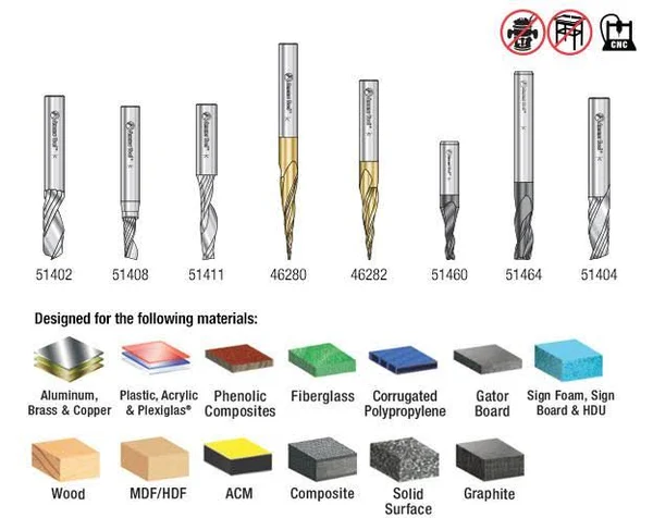 Amana AMS-135 8-Pc Specialty Aluminum, Plastics \& Stainless Steel Cutting CNC Router Bit Collection, 1/4 inch Shank