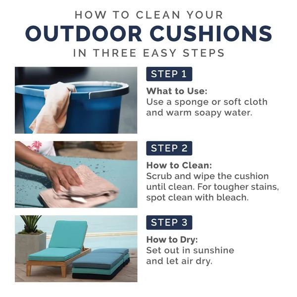 Arden Selections Outdoor Dining Chair Cushion Set Surf Teal Acrylic