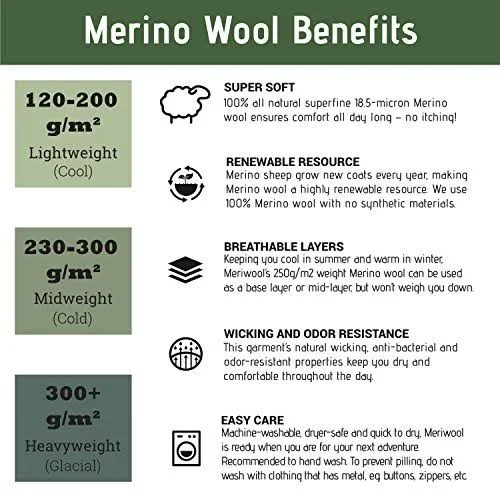 Meriwool Men's Merino Wool Midweight Baselayer Crew - Small - Black