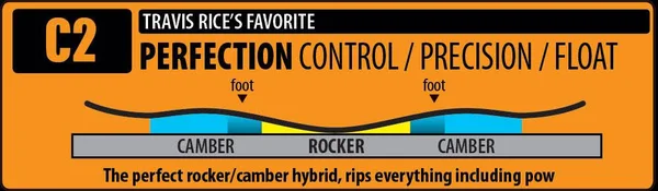 Lib Tech T. Rice Pro HP Pointy Wide Snowboard