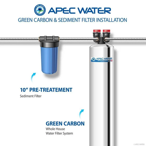 APEC GREEN-CARBON-10 Premium Whole House Water Filter Up to 1 - 000K Gallon, Removes Chlorine, Chloramine and More