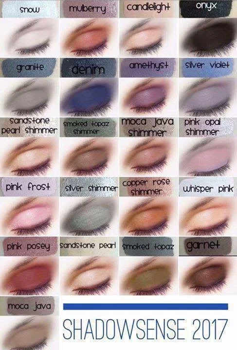 Shadowsense by Senegence (Smoked Topaz)