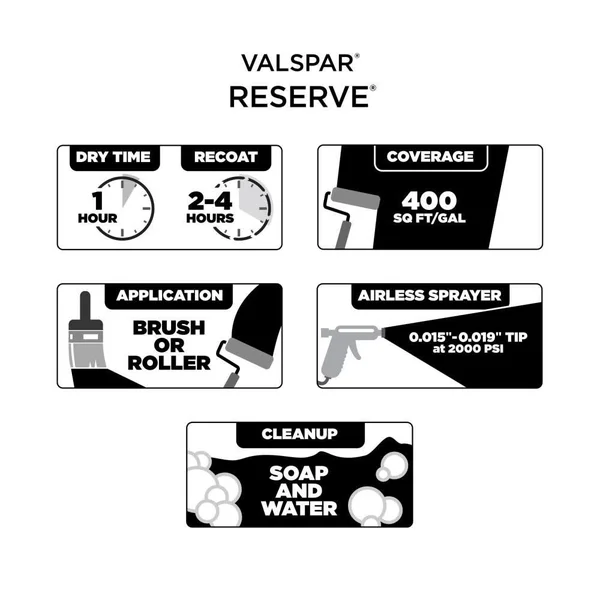 Valspar Reserve Eggshell Passive Hgsw1487 Interior Paint (5-Gallon) - HGSW1487-2916585