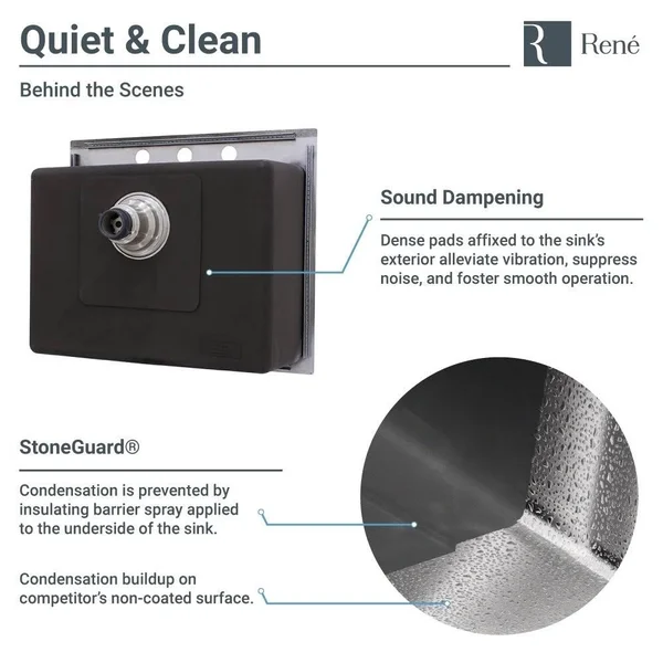 Rene R1-2015-18 Single Bowl Topmount 3/4x22 Radius Stainless Steel Kitchen Sink in 18-Gauge with Grid and Basket STRAINER