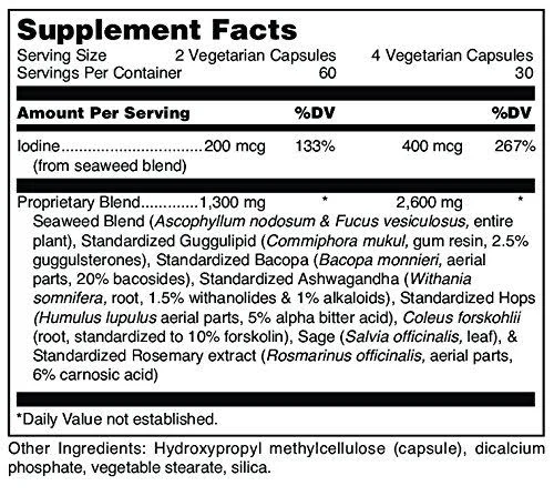 Douglas Labs ThyroMend 120 Capsules
