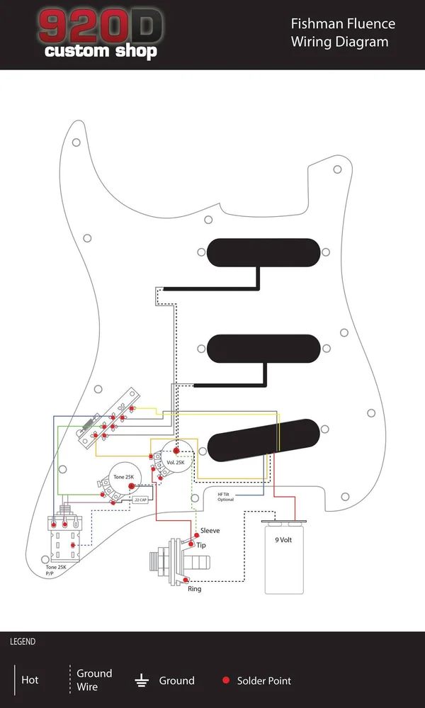 920D Custom 214-15-12 Fishman Fluence Loaded Strat Pickguard
