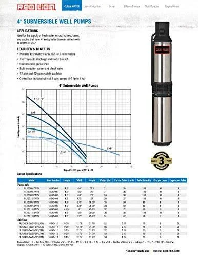 Red Lion Rl12g15-3w2v Submersible Deep Well Pump - 1-1/2