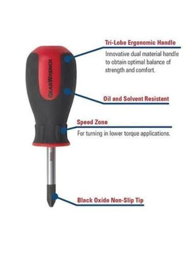 GearWrench 80051 - 12 Piece Combination Screwdriver Set