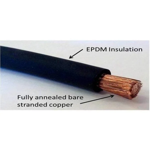 WindyNation 15 Feet Black + 15 Feet Red (30 Feet Total) 1/0-Gauge Welding Battery Pure Copper Flexible Cable Wire