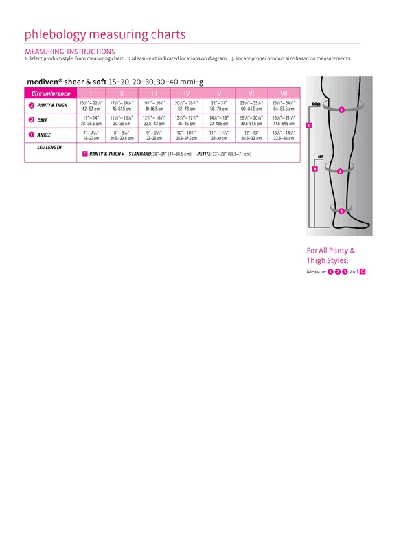 Mediven Sheer & Soft - 20-30 mmHg, Thigh High w/ Lace Top-Band, Closed Toe Toffee, IV