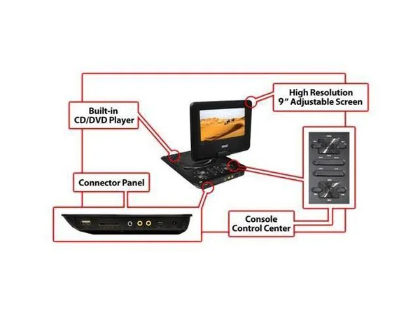 Pyle 9x22 Widescreen High Resolution Portable Monitor w/ Built-In DVD - MP3, MP4 Players
