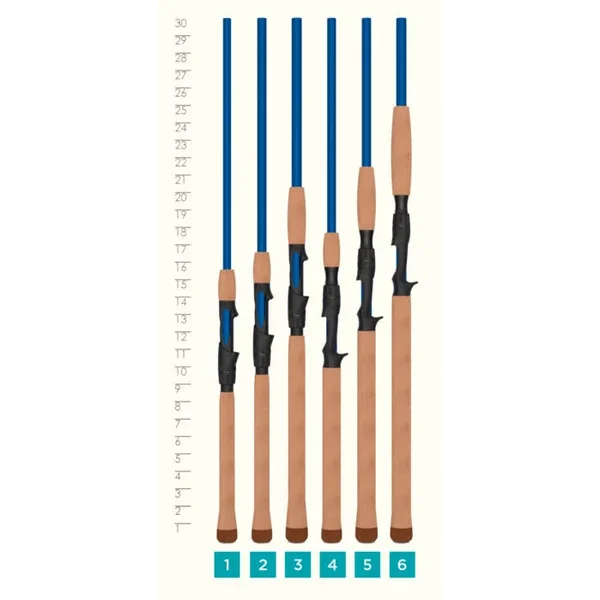St. Croix Legend Tournament Inshore LTIS76MF Spinning Rod