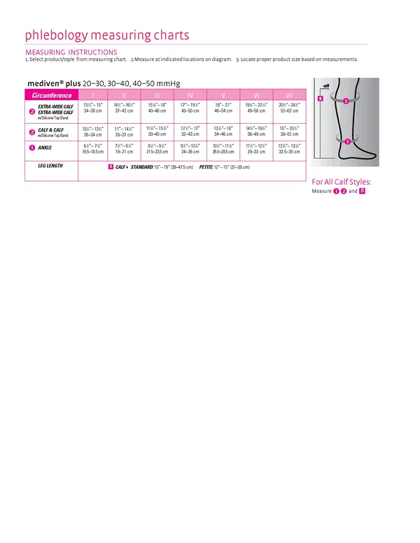 mediven, Plus, 20-30 mmHg, Knee High Open Toe-Size VI- Black- Silicone
