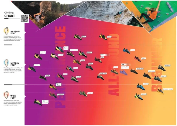 La Sportiva Solution White/Yellow 40.5