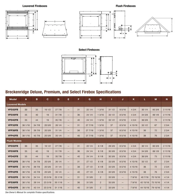 Vent-Free 36x22 Premium Firebox - Flush